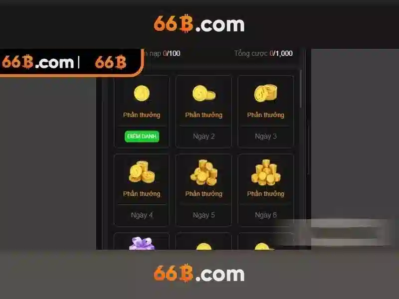 66b: Kiểm chứng và tiềm năng của một mô hình ngôn ngữ quy mô lớn