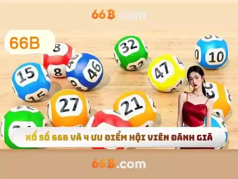 66B: Hiểu biết về mô hình ngôn ngữ lớn