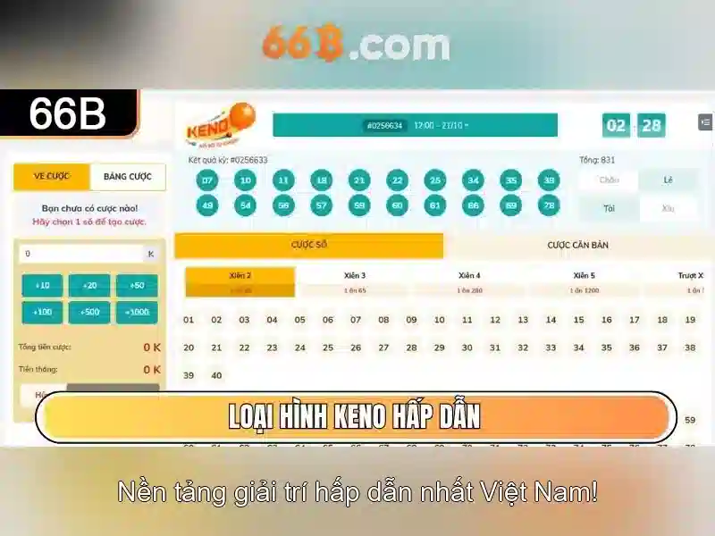 Khái niệm và quy mô của 66 tỷ tham số