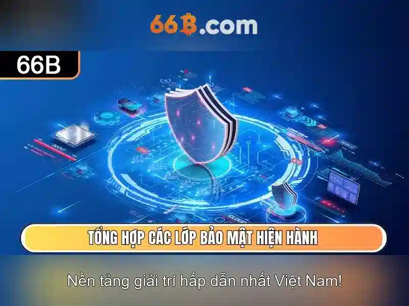 66b: Khái niệm và tác động trong công nghệ