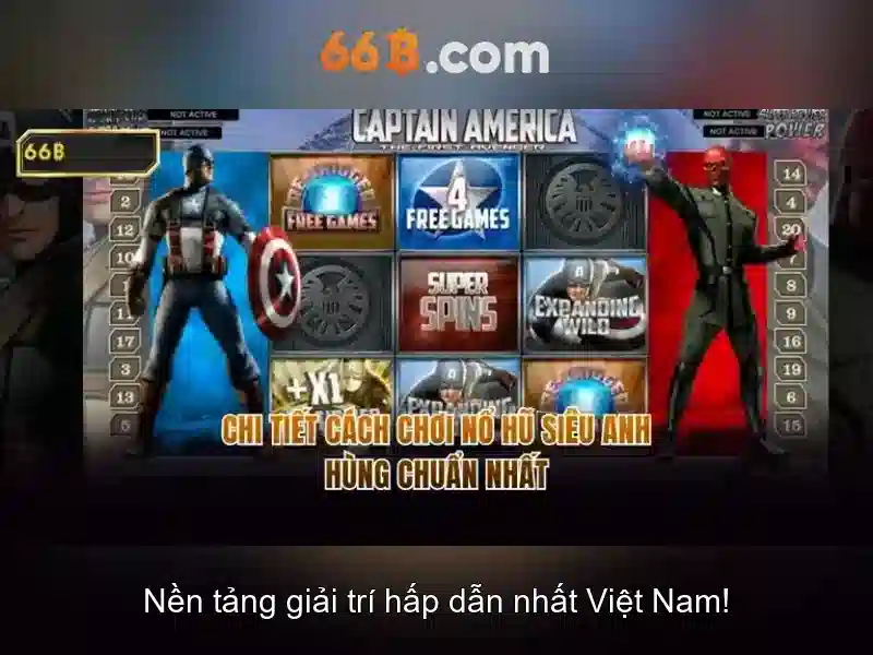 Thách thức và tương lai của 66B