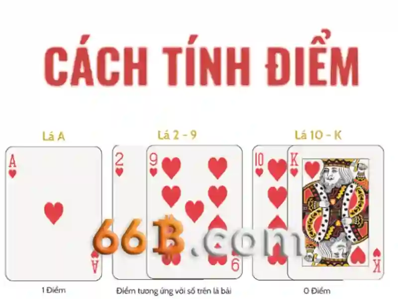 66b: Khái niệm và tác động trong công nghệ