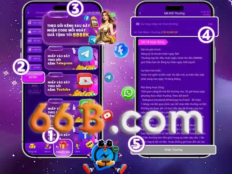 66b nss – chủ đề tổng quan và giá trị cốt lõi